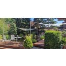 3 m Sonnensegelmast Rund 48,3mm