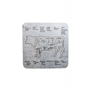Cow Beef Cut