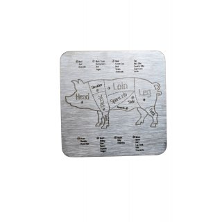 Pork Beef Cut